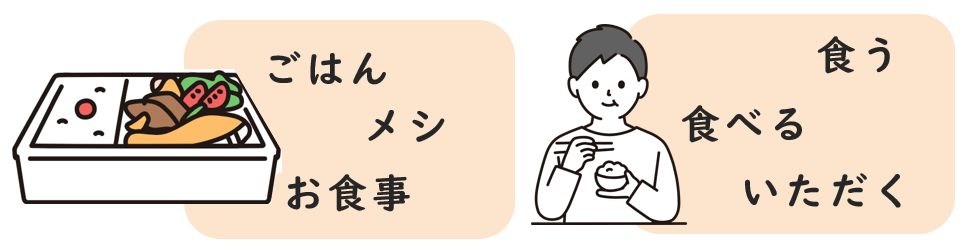 【テキストマイニング研究室：第4回】 “同義語“、“類義語”とは？ | 見える化エンジンラボ